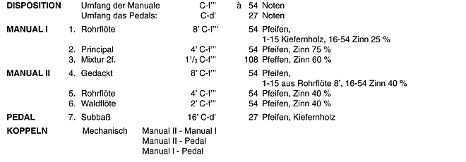 Mädelhofen Disposition